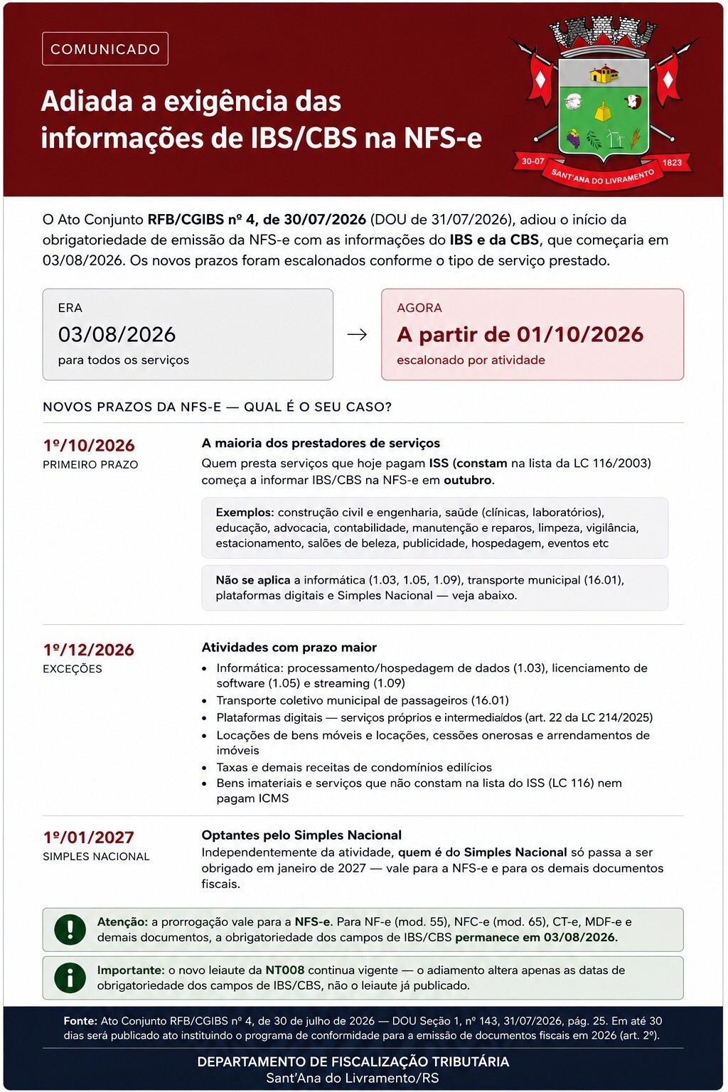 adiada-a-exigencia-de-ibscbs-na-nfs-e