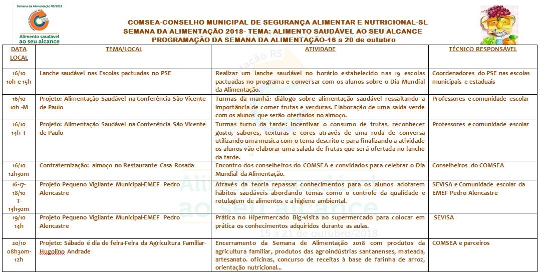 semana-da-alimentacao-municipal-destaca-consumo-e-producao-saudaveis